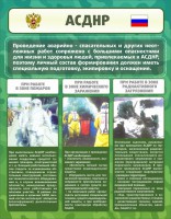 Стенд "Чрезвычайные ситуации техногенного, военного, природного характера" Вариант 1 - fgospostavki.ru - Шумерля