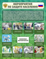 Стенд "Мероприятия по защите населения" - fgospostavki.ru - Шумерля