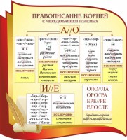 Стенд "Правописание корней с чередованием гласных" - fgospostavki.ru - Шумерля