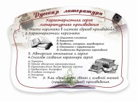 Стенд резной "Характеристика героя литературного произведения" - fgospostavki.ru - Шумерля