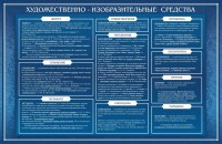 Стенд "Художественно-изобразительные средства" - fgospostavki.ru - Шумерля