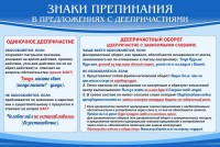 Стенд "Знаки препинания в предложениях с деепричастием" - fgospostavki.ru - Шумерля