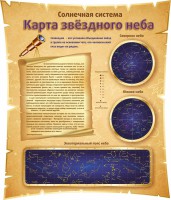 Стенд "Карта звездного неба" - fgospostavki.ru - Шумерля