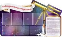 Стенд "Наблюдательная астрономия" - fgospostavki.ru - Шумерля