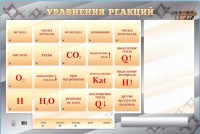 Светодинамический стенд "Уравнения реакций" с маркерными полями - fgospostavki.ru - Шумерля