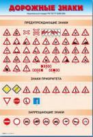 Стенды "Дорожные знаки № 1" - fgospostavki.ru - Шумерля