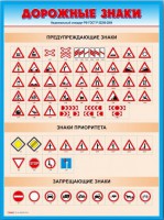 Стенды "Дорожные знаки № 4" - fgospostavki.ru - Шумерля