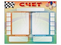 Стенд-табло маркерное для спортзалов - fgospostavki.ru - Шумерля