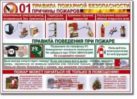 Таблица "Правила пожарной безопасности" - fgospostavki.ru - Шумерля