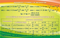 Стенд "Формулы суммы и разности" - fgospostavki.ru - Шумерля