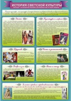 Стенд "История светской культуры" Вариант 2 - fgospostavki.ru - Шумерля