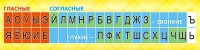 Стенд "Лента букв" - fgospostavki.ru - Шумерля