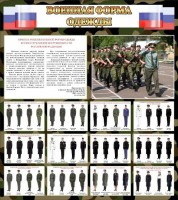 Стенд "Военная форма одежды (флаг РФ)" - fgospostavki.ru - Шумерля