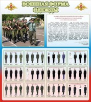 Стенд "Военная форма одежды (герб РФ) " - fgospostavki.ru - Шумерля