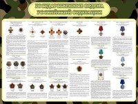 Стенд "Государственные ордена РФ" - fgospostavki.ru - Шумерля