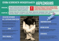 Стенд "Наркомания" - fgospostavki.ru - Шумерля