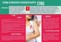 Стенд "Спид" - fgospostavki.ru - Шумерля