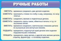 Стенд "Ручные работы" - fgospostavki.ru - Шумерля