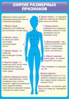 Стенд "Снятие мерок" Вариант 2 - fgospostavki.ru - Шумерля