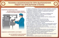 Стенд "Техника безопасности при выполнении работ на фрезерном станке" - fgospostavki.ru - Шумерля