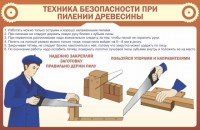 Стенд "Техника безопасности при пилении древесины" - fgospostavki.ru - Шумерля