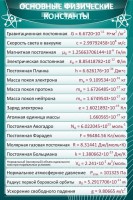 Стенд "Основные физические константы" - fgospostavki.ru - Шумерля