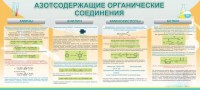 Стенд "Азотсодержащие органические соединения" - fgospostavki.ru - Шумерля