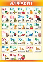 Стенд "Алфавит" Вариант 2 - fgospostavki.ru - Шумерля