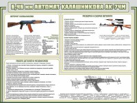 Стенд "Автомат Калашникова" - fgospostavki.ru - Шумерля