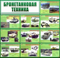 Стенд "Бронетанковая техника" - fgospostavki.ru - Шумерля