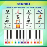 Стенд "Динамика" - fgospostavki.ru - Шумерля