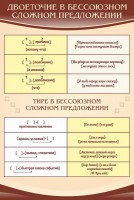 Стенд "Двоеточие и тире в предложении" - fgospostavki.ru - Шумерля