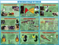 Стенд "Огневая подготовка" Вариант 4 - fgospostavki.ru - Шумерля