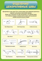 Стенд "Отделочно-декоративные швы" - fgospostavki.ru - Шумерля