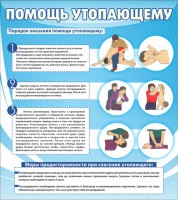 Стенд "Помощь утопающему" - fgospostavki.ru - Шумерля