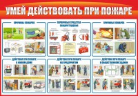 Стенд "Умей действовать при пожаре" - fgospostavki.ru - Шумерля