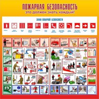 Стенд "Пожарная безопасность" Вариант 3 - fgospostavki.ru - Шумерля