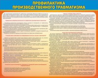 Стенд "Профилактика производственного травматизма" - fgospostavki.ru - Шумерля