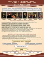 Стенд "Романтизм" - fgospostavki.ru - Шумерля