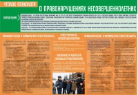 Стенд "Уголок психолога" Вариант 4 - fgospostavki.ru - Шумерля