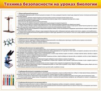 Стенд "Техника безопасности на уроках биологии" Вариант 2 - fgospostavki.ru - Шумерля
