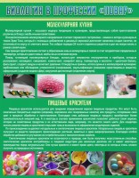 Стенд "Биология в профессии "повар"" - fgospostavki.ru - Шумерля
