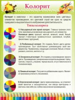 Стенд "Колорит" - fgospostavki.ru - Шумерля