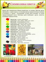 Стенд "Символика цвета" - fgospostavki.ru - Шумерля
