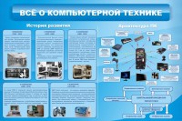 Стенд "Всё о компьютерной технике" - fgospostavki.ru - Шумерля