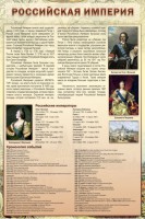 Стенд "Российская империя" - fgospostavki.ru - Шумерля