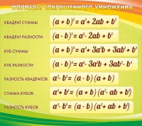 Стенд "Формулы сокращенного умножения" Вариант 3 - fgospostavki.ru - Шумерля