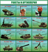 Стенд "Ракеты и артиллерия" - fgospostavki.ru - Шумерля