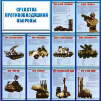 Стенд "Средства противовоздушной обороны" - fgospostavki.ru - Шумерля