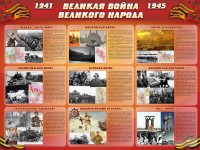 Стенд "Великая война Великого народа" Вариант 1 (9 блоков) - fgospostavki.ru - Шумерля